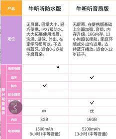 播放网红音乐英文翻译,Exploring the Popularity of Influencer-Made Music in the Global Scene