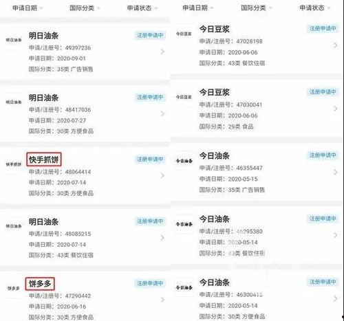 西安今日头条排名多少,排名XX，揭秘热门话题背后的故事